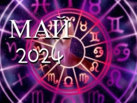 Астрологический прогноз на май 2024 - Kundalini Yoga